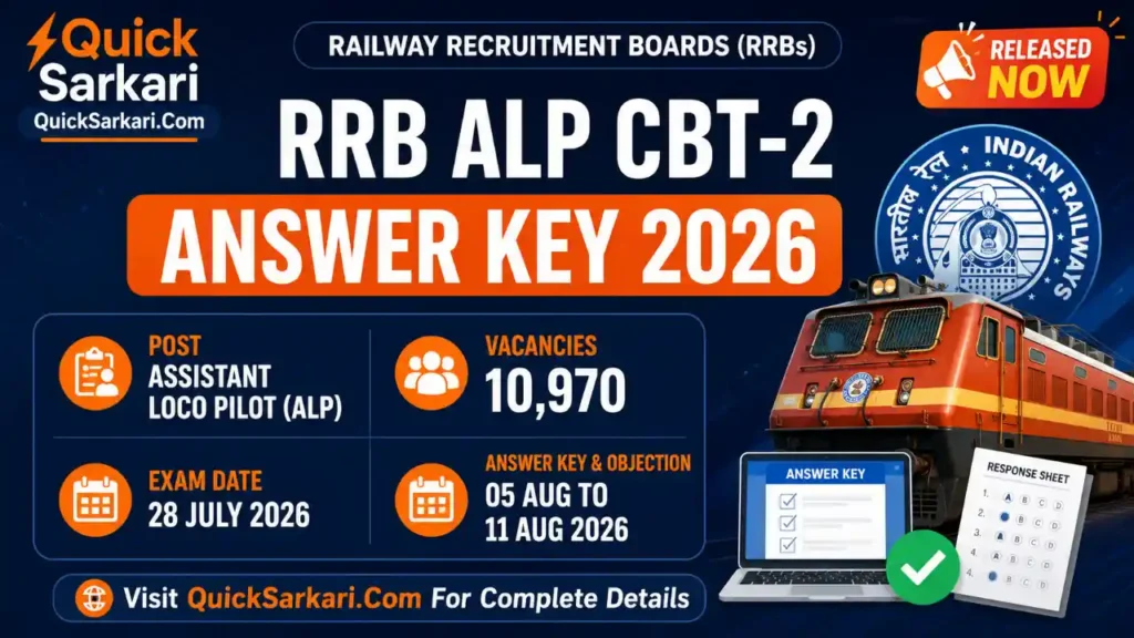 RRB ALP CBT-2 Answer Key 2026 CEN 01/2025