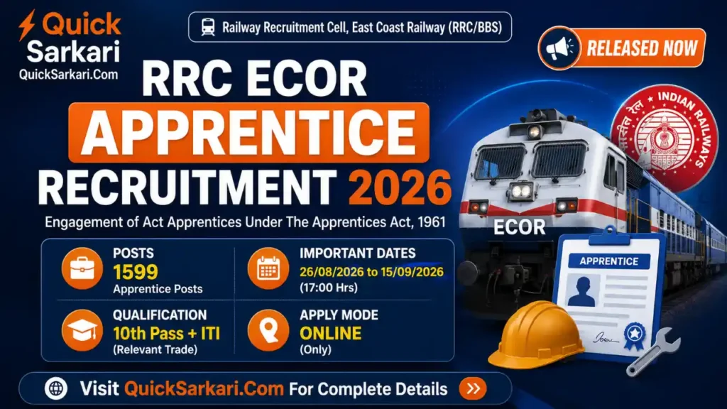 RRC ECOR Apprentice Recruitment 2026
