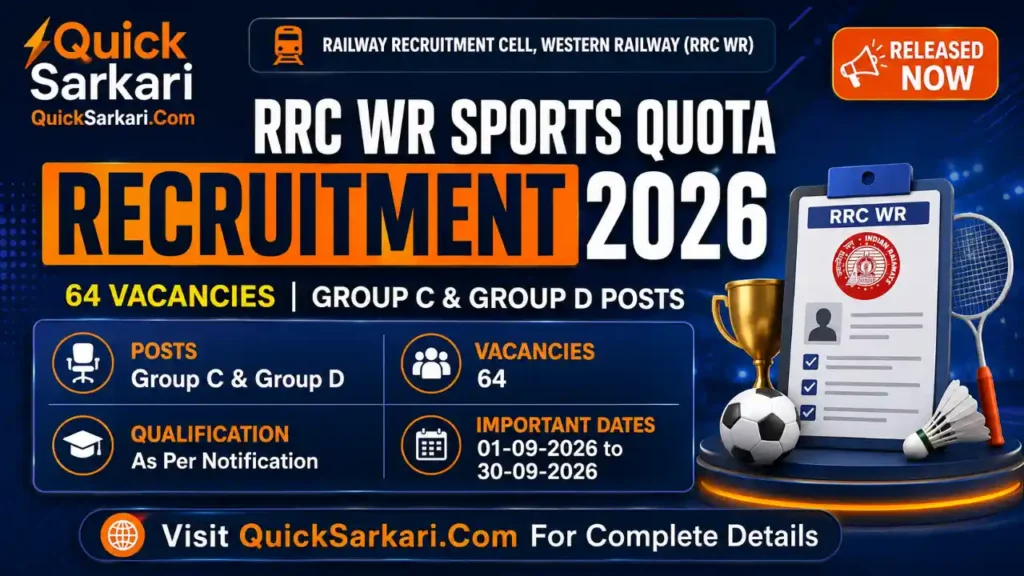 RRC WR Sports Quota Recruitment 2026
