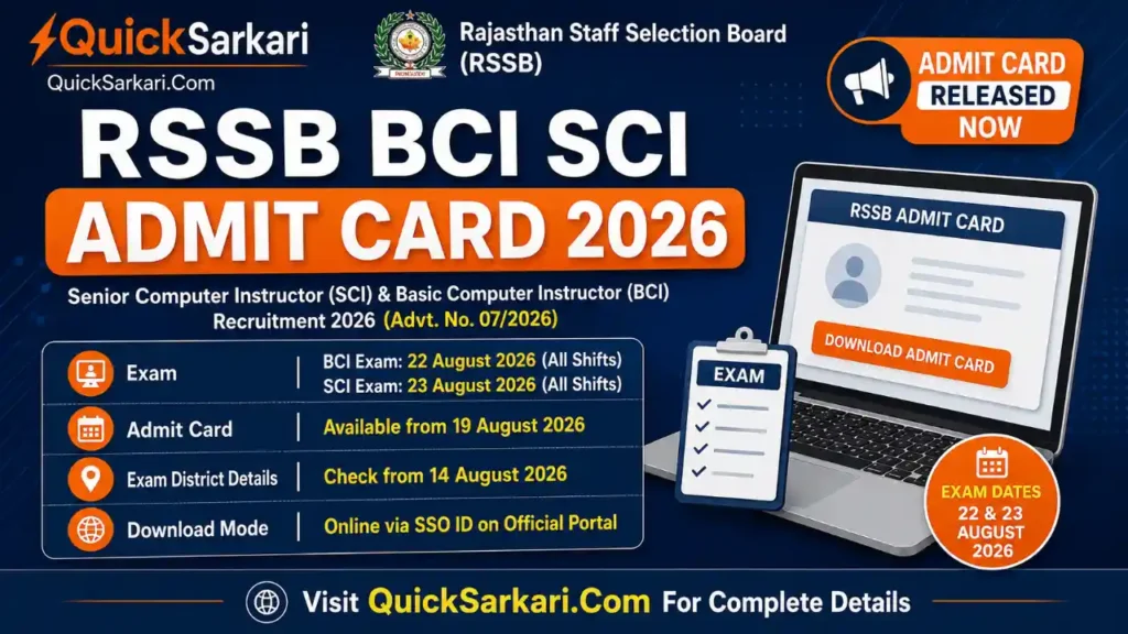 RSSB BCI SCI Admit Card 2026