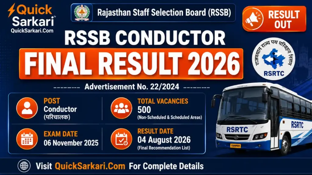 RSSB Conductor Final Result 2026