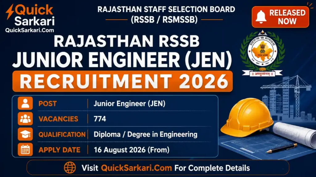 Rajasthan RSSB JEN Recruitment 2026
