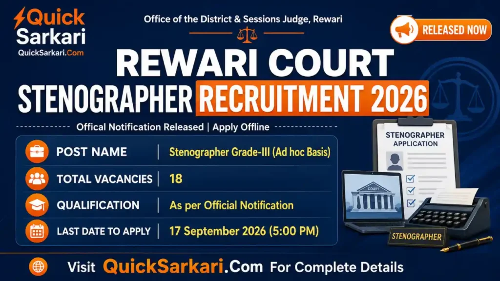Rewari Court Stenographer Recruitment 2026