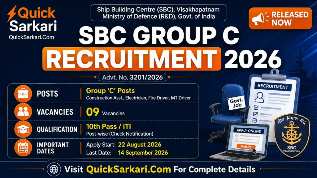 SBC Group C Recruitment 2026