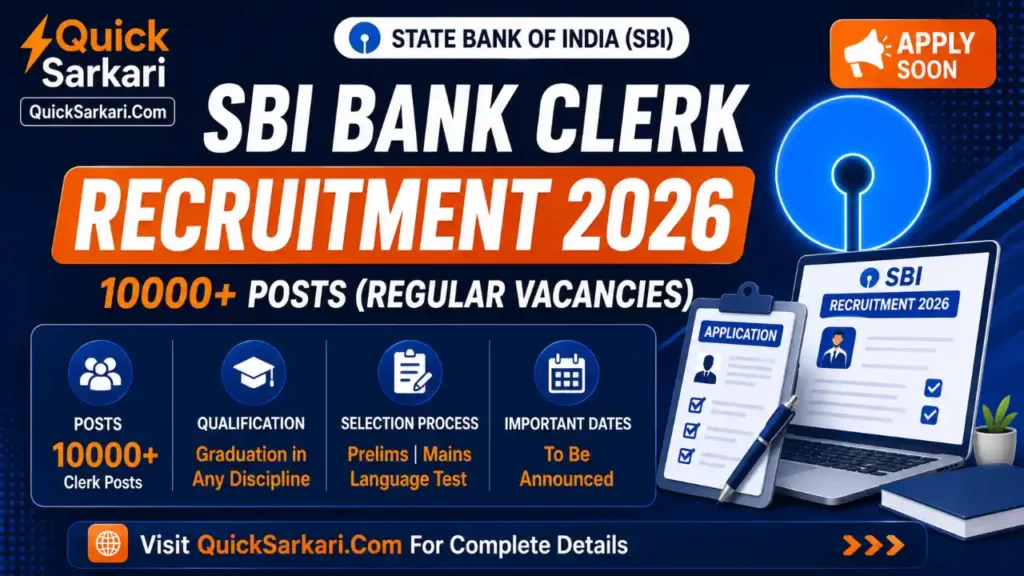 SBI Clerk Recruitment 2026