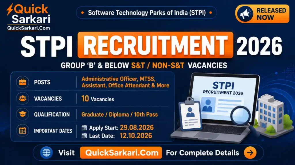 STPI Recruitment 2026