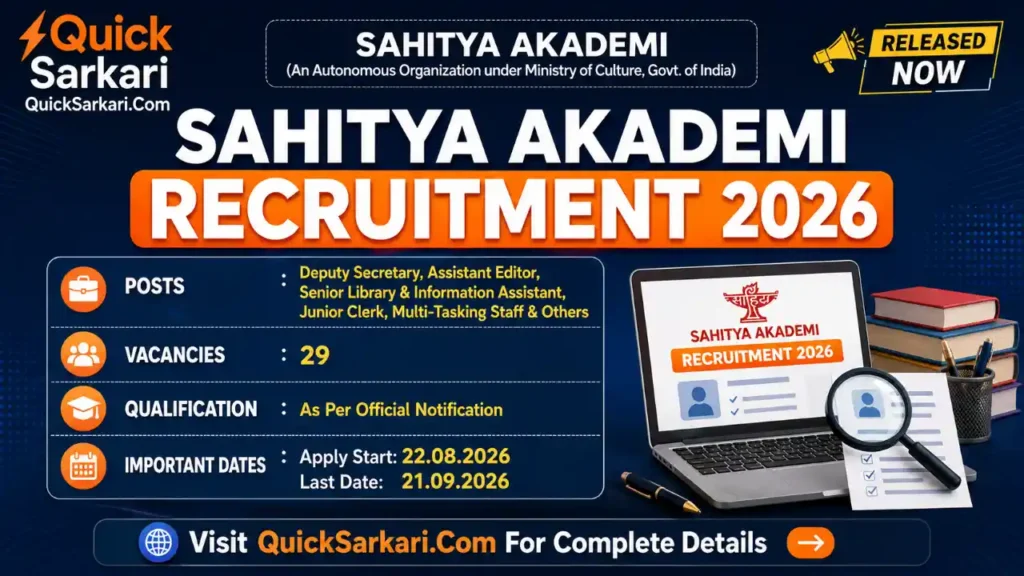 Sahitya Akademi Recruitment 2026