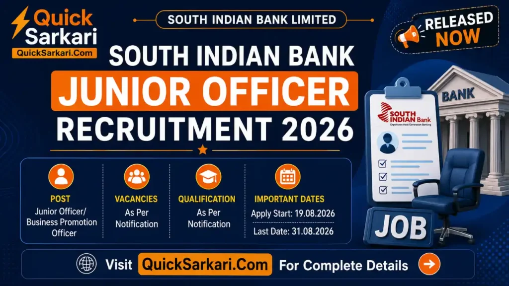 South Indian Bank Junior Officer Recruitment 2026