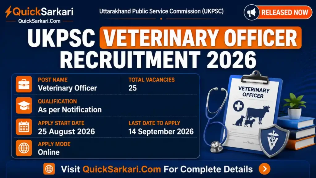 UKPSC Veterinary Officer Recruitment 2026