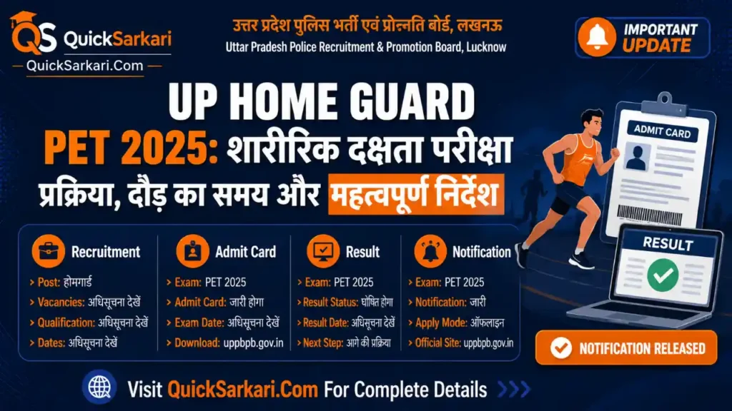 UP Home Guard PET 2026