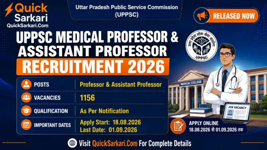 UPPSC Professor & Assistant Professor Recruitment 2026