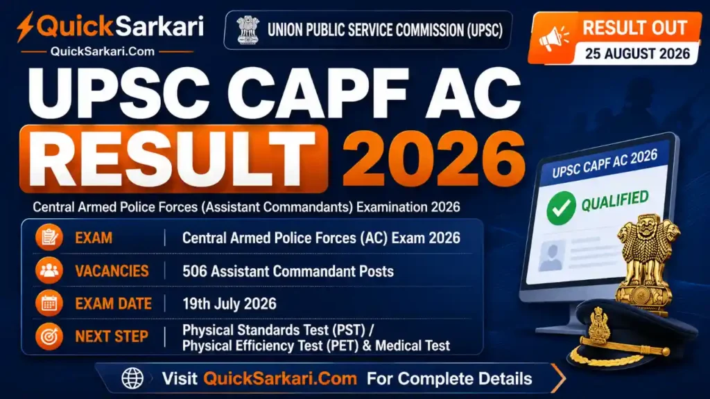 UPSC CAPF AC Result 2026