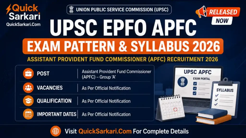 UPSC EPFO APFC Exam Pattern & Syllabus 2026