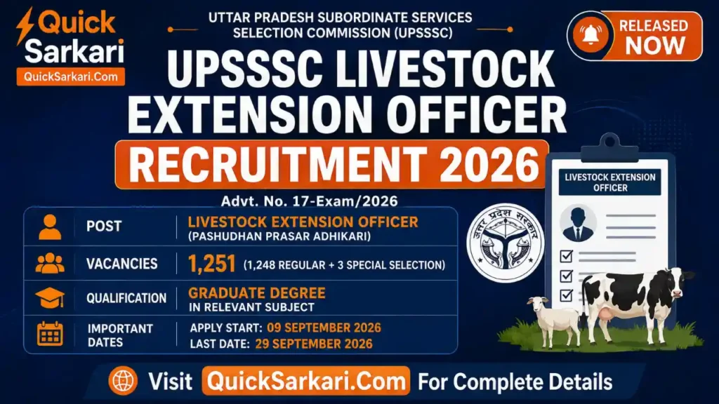 UPSSSC Livestock Extension Officer Recruitment 2026