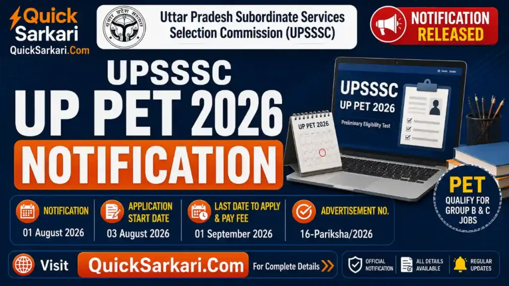 UPSSSC UP PET 2026