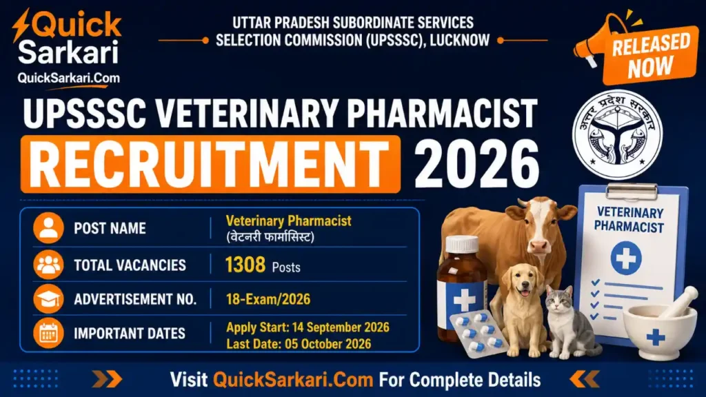 UPSSSC Veterinary Pharmacist Recruitment 2026