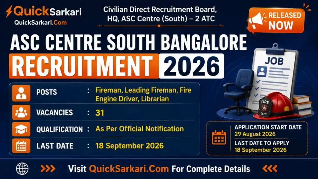 army-asc-centre-south-bangalore-group-c-recruitment-2026