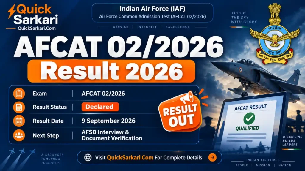 AFCAT Result 2026
