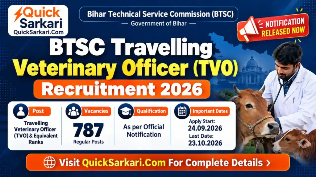 BTSC Travelling Veterinary Officer (TVO) Recruitment 2026