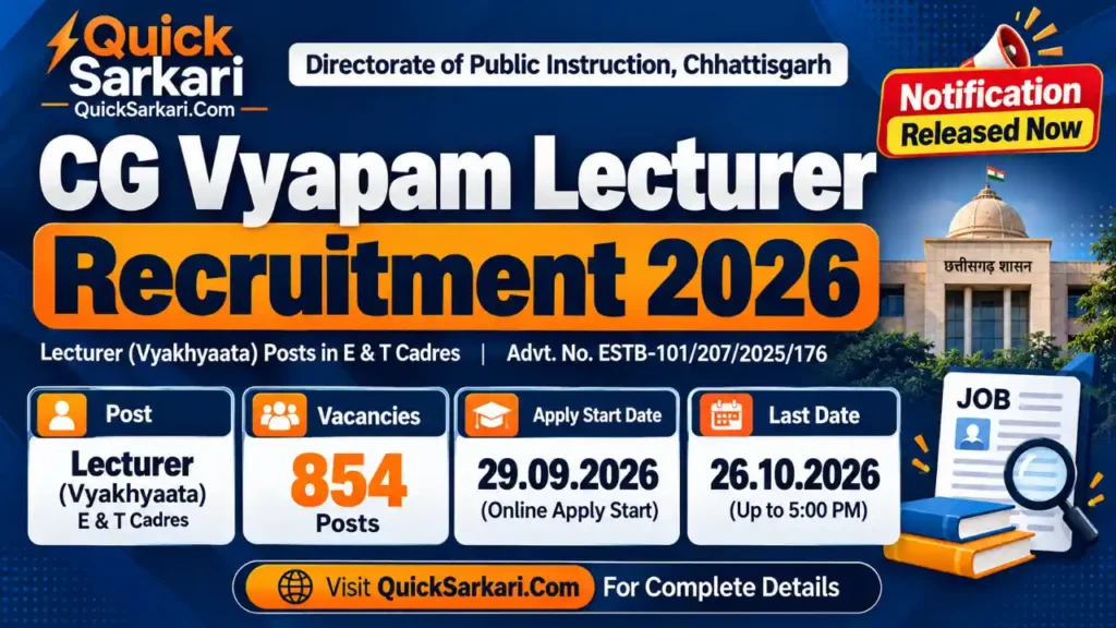 CG Vyapam Lecturer Recruitment 2026