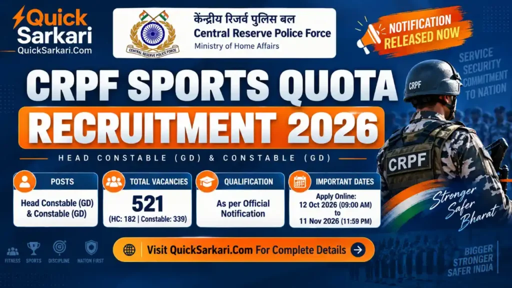 CRPF Sports Quota Recruitment 2026
