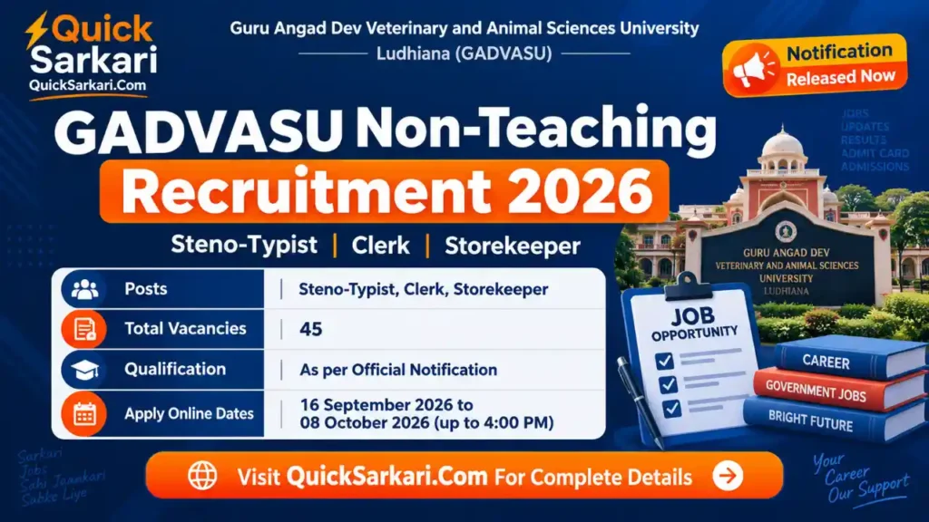 GADVASU Non-Teaching Recruitment 2026
