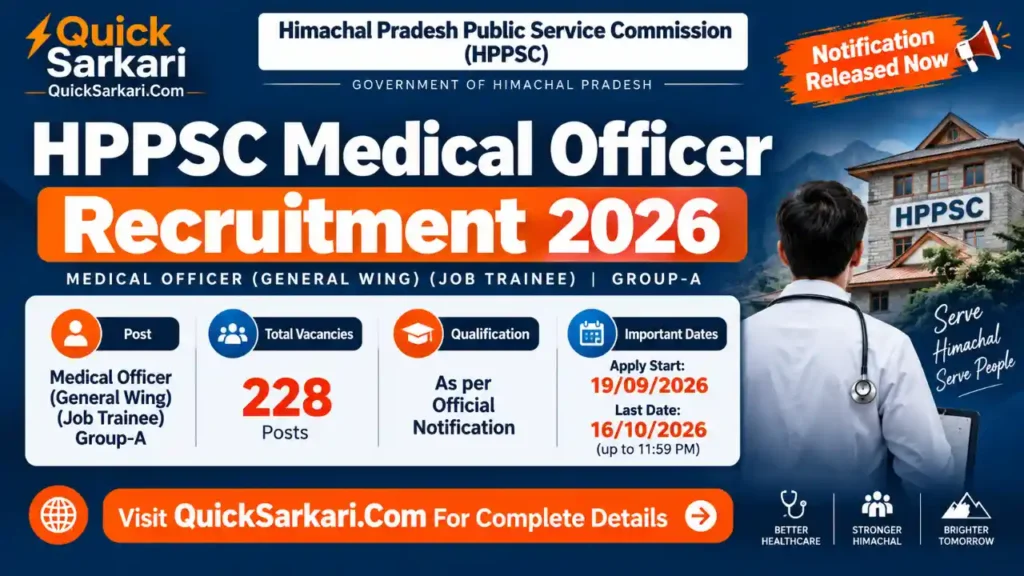 HPPSC Medical Officer Recruitment 2026