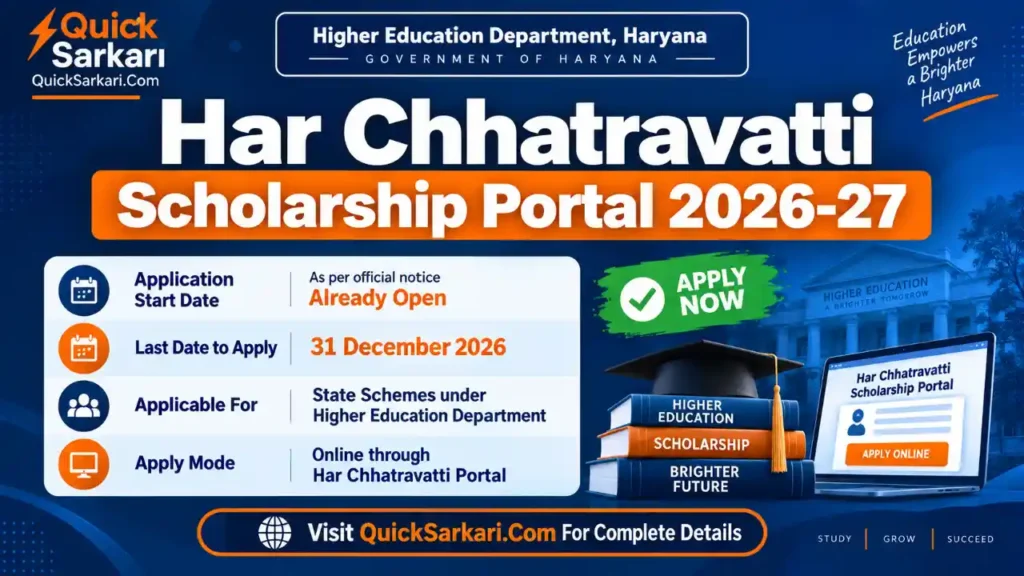 Har Chhatravatti Scholarship 2026-27