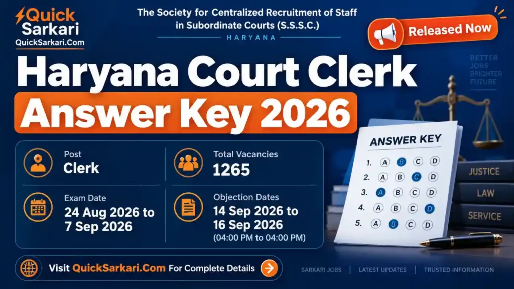 Haryana Court Clerk Answer Key 2026
