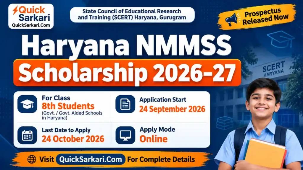 Haryana NMMSS Scholarship 2026–27