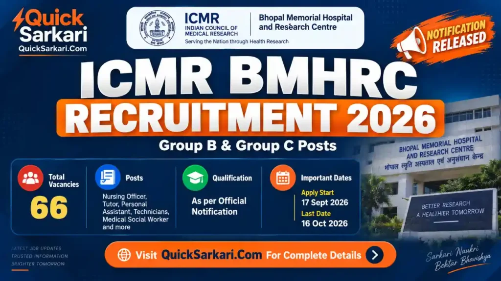 ICMR BMHRC Recruitment 2026