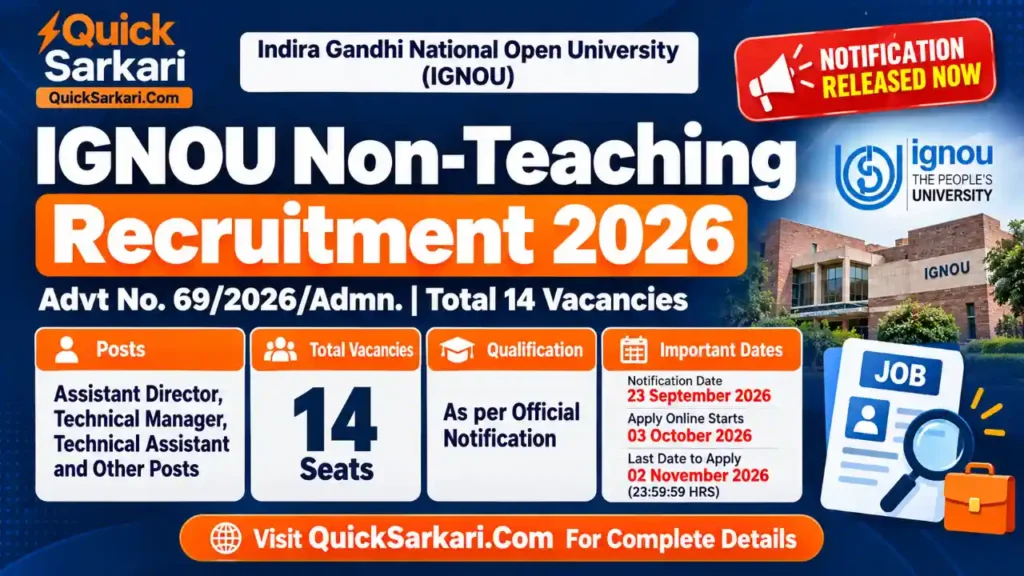 IGNOU Non-Teaching Recruitment 2026