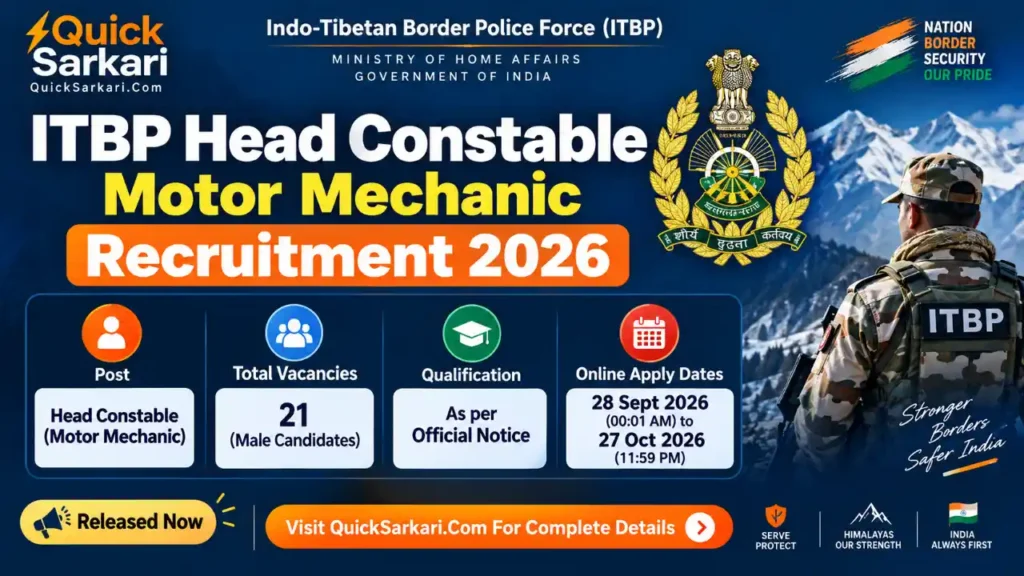 ITBP Head Constable Motor Mechanic Recruitment 2026