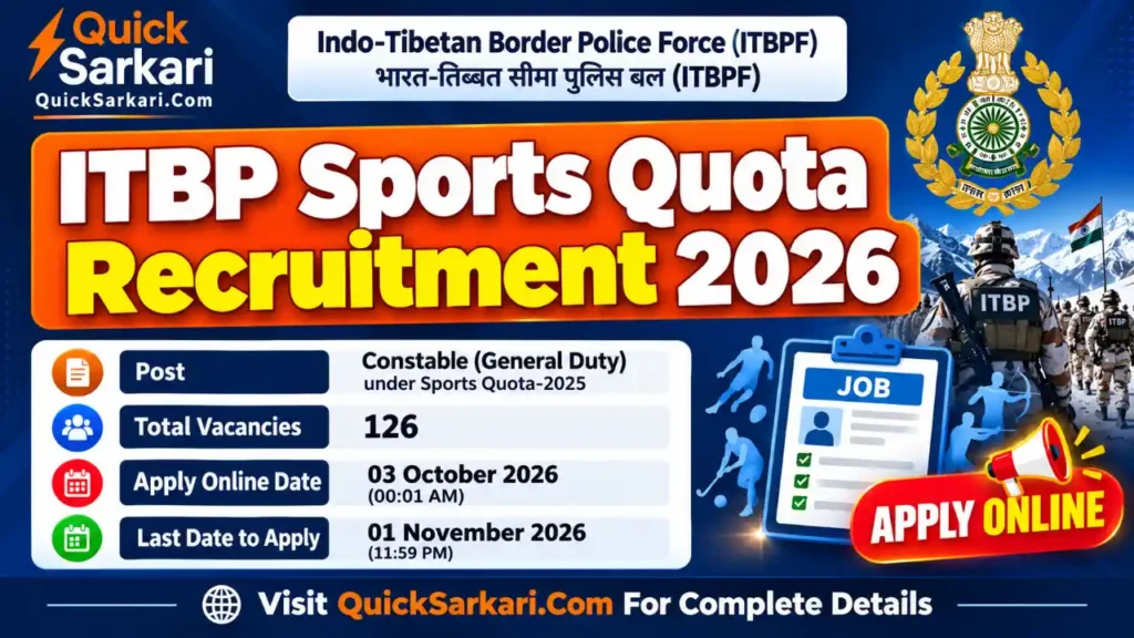 ITBP Sports Quota Recruitment 2026