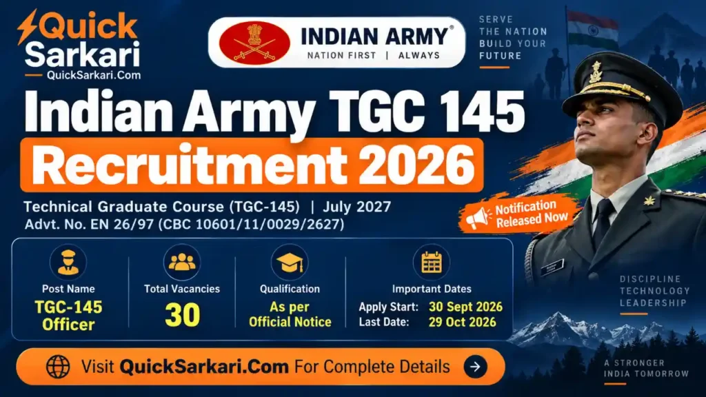 Indian Army TGC 145 Recruitment 2026