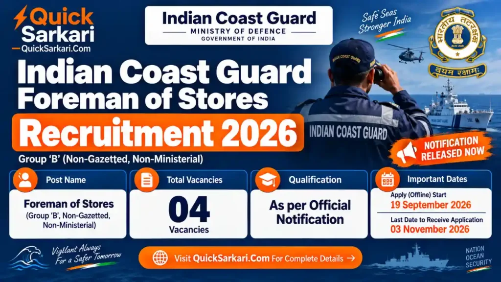Indian Coast Guard Foreman of Stores Recruitment 2026