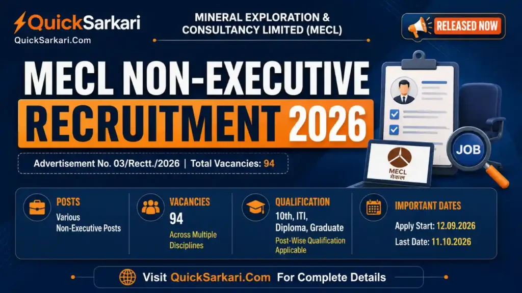 MECL Non Executive Recruitment 2026