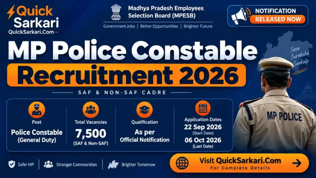 MP Police Constable Recruitment 2026