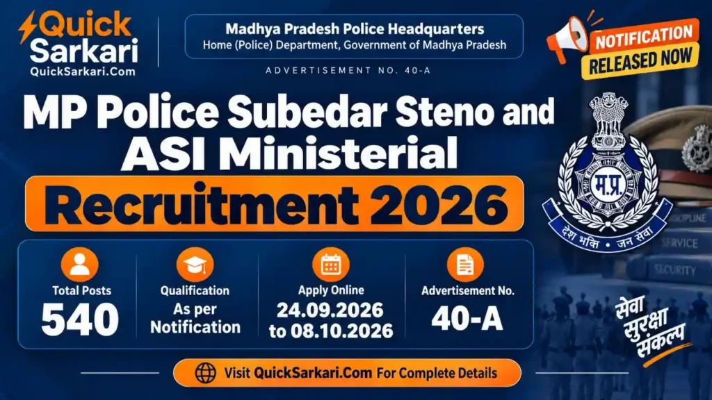 MP Police Subedar Steno and ASI Ministerial Recruitment 2026