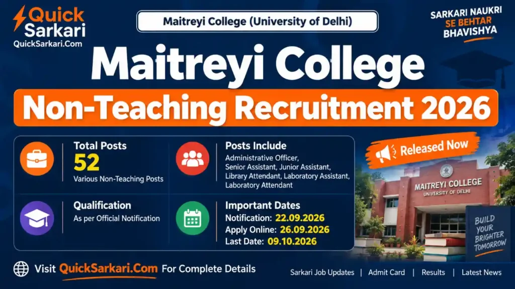 Maitreyi College Non-Teaching Recruitment 2026