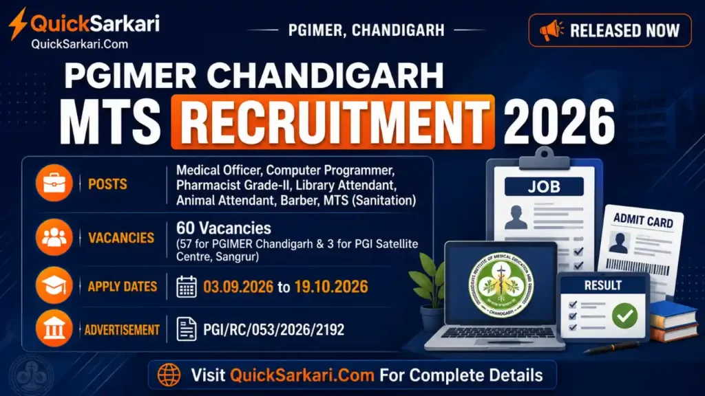 PGIMER Chandigarh MTS Recruitment 2026