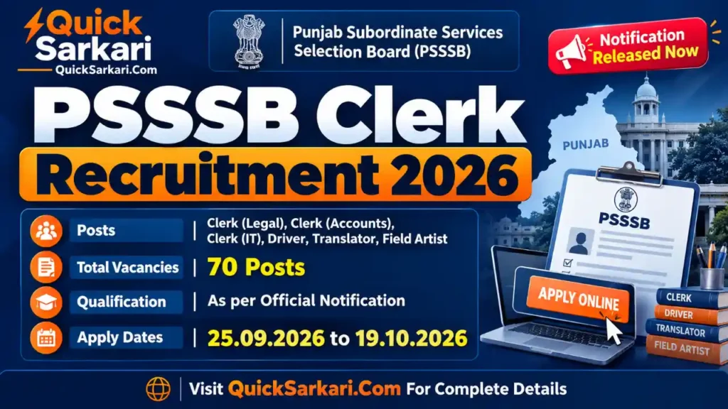 PSSSB Advt 12/2026
