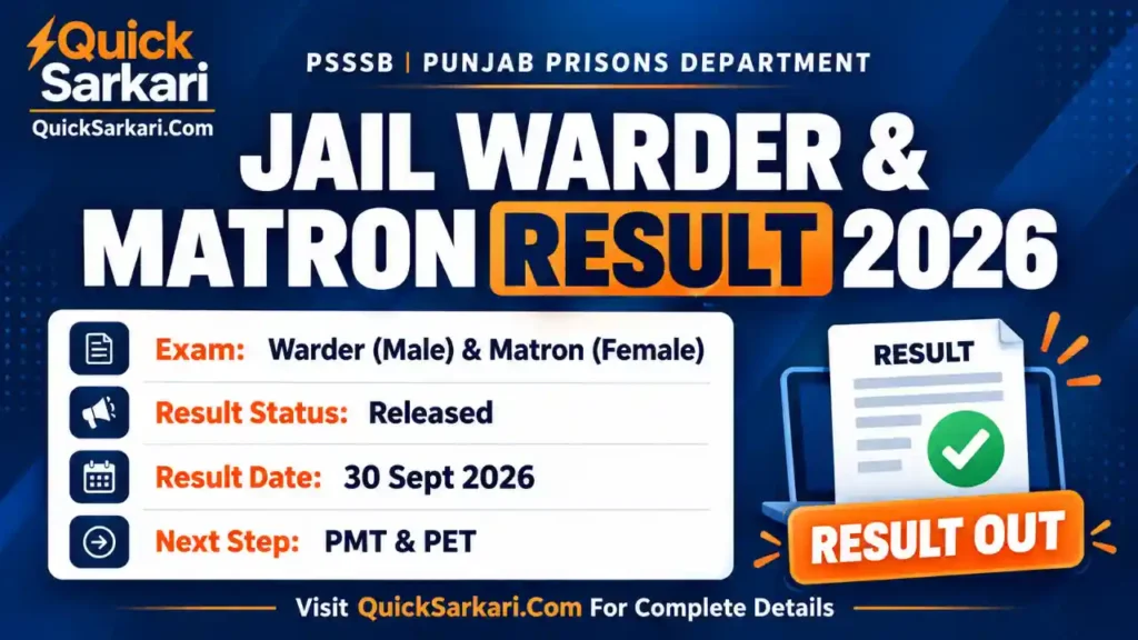 PSSSB Punjab Jail Warder Result 2026