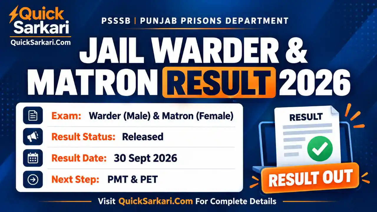Detention Board.pdf PSSSB Punjab Jail Warder Result 2026 Out For Advt 08/2026, Download ...