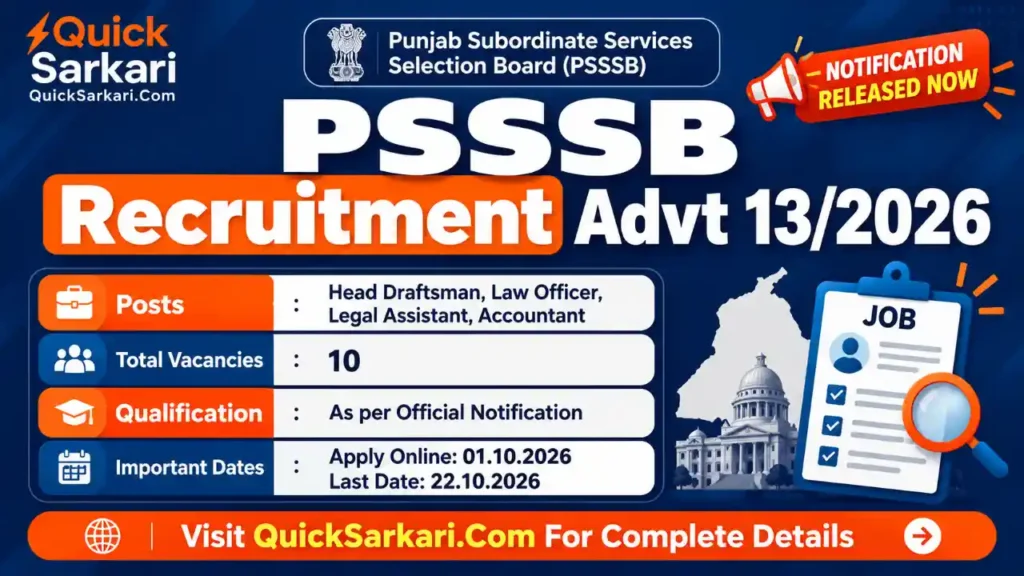 PSSSB Recruitment Advt 13/2026
