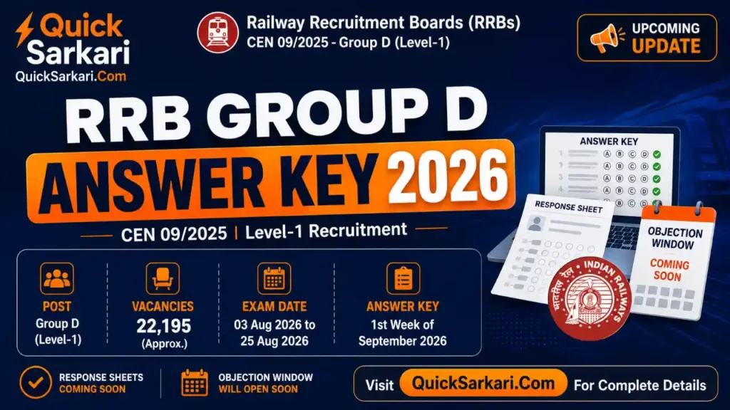 RRB Group D Answer Key 2026 CEN 09/2025