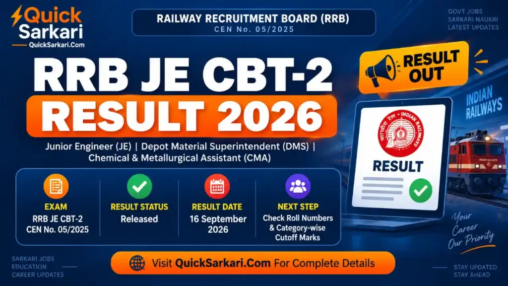 RRB JE CBT-2 Result 2026 CEN 05/2025