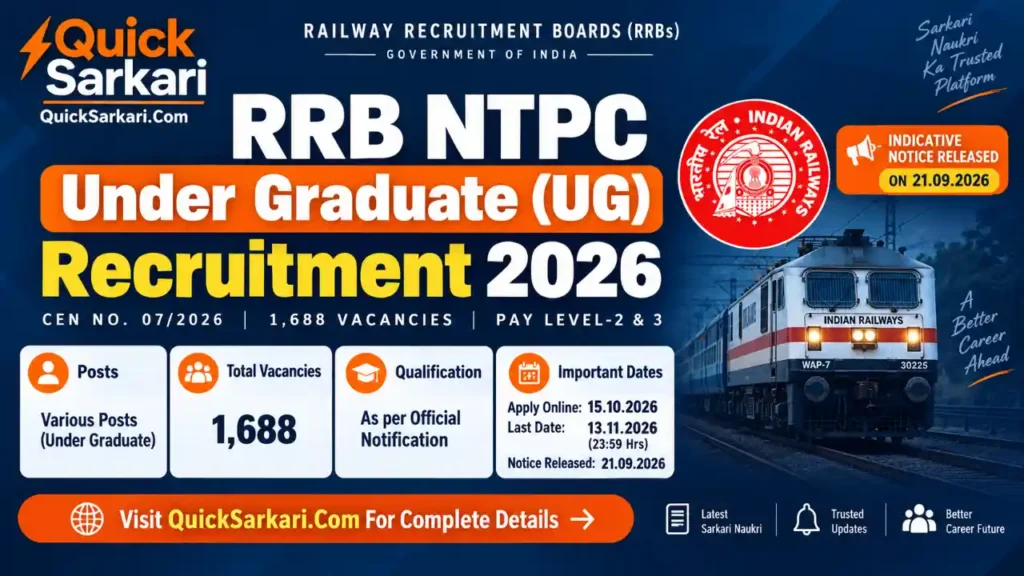RRB NTPC UG Recruitment 2026 CEN 07/2026