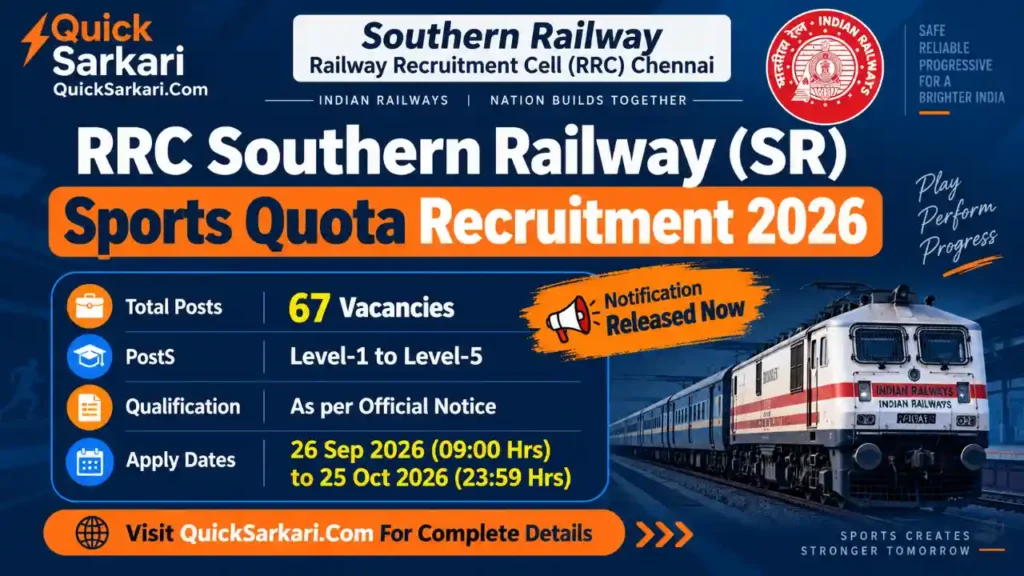 RRC Southern Railway (SR) Sports Quota Recruitment 2026
