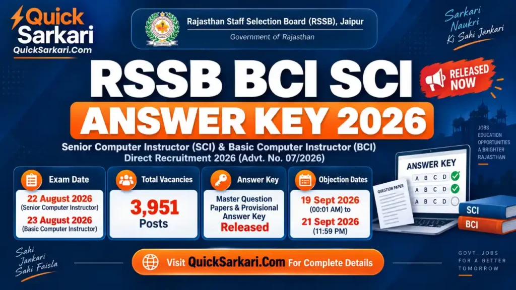 RSSB BCI SCI Answer Key 2026